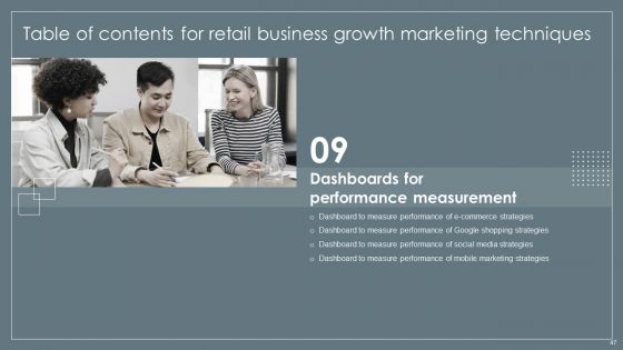 Retail Business Growth Marketing Techniques Ppt PowerPoint Presentation Complete With Slides