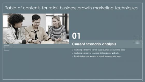 Retail Business Growth Marketing Techniques Ppt PowerPoint Presentation Complete With Slides