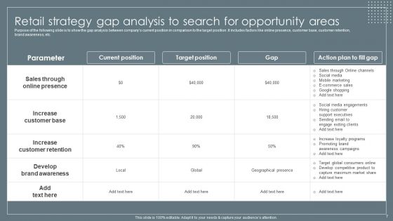 Retail Business Growth Marketing Techniques Ppt PowerPoint Presentation Complete With Slides