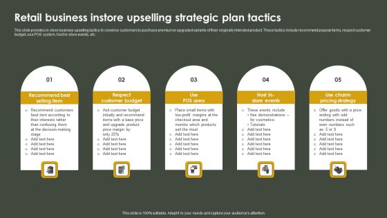 Retail Business Instore Upselling Strategic Plan Tactics Download PDF