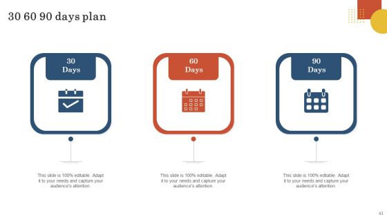 Retail Business Operation Management To Optimize Customer Experience Ppt PowerPoint Presentation Complete Deck With Slides