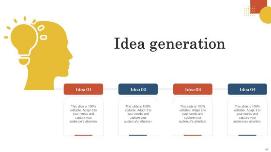 Retail Business Operation Management To Optimize Customer Experience Ppt PowerPoint Presentation Complete Deck With Slides