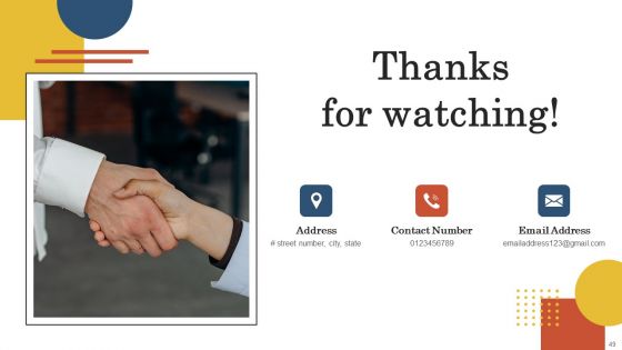 Retail Business Operation Management To Optimize Customer Experience Ppt PowerPoint Presentation Complete Deck With Slides