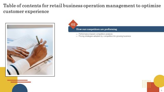 Retail Business Operation Management To Optimize Customer Experience Ppt PowerPoint Presentation Complete Deck With Slides