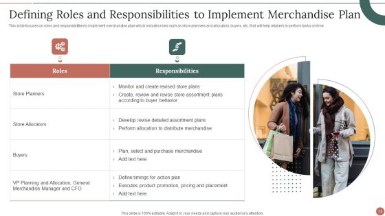 Retail Business Product Planning Procedure Ppt PowerPoint Presentation Complete With Slides