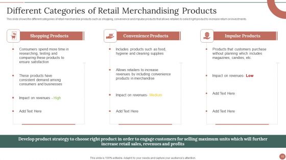 Retail Business Product Planning Procedure Ppt PowerPoint Presentation Complete With Slides