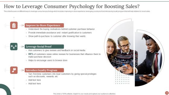 Retail Business Product Planning Procedure Ppt PowerPoint Presentation Complete With Slides