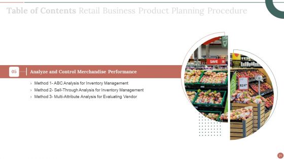 Retail Business Product Planning Procedure Ppt PowerPoint Presentation Complete With Slides