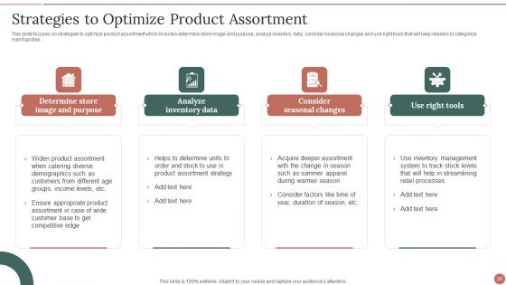 Retail Business Product Planning Procedure Ppt PowerPoint Presentation Complete With Slides