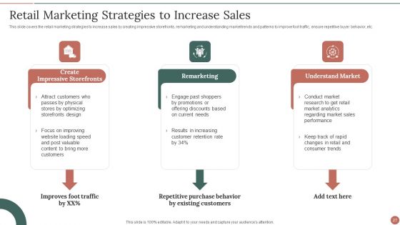 Retail Business Product Planning Procedure Ppt PowerPoint Presentation Complete With Slides