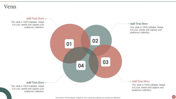Retail Business Product Planning Procedure Ppt PowerPoint Presentation Complete With Slides