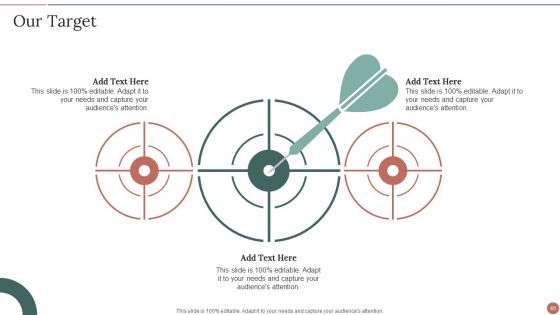 Retail Business Product Planning Procedure Ppt PowerPoint Presentation Complete With Slides