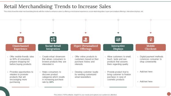 Retail Business Product Planning Procedure Retail Merchandising Trends To Increase Sales Structure PDF