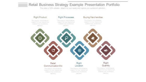 Retail Business Strategy Example Presentation Portfolio Retail Business Strategy Example Presentation Portfolio