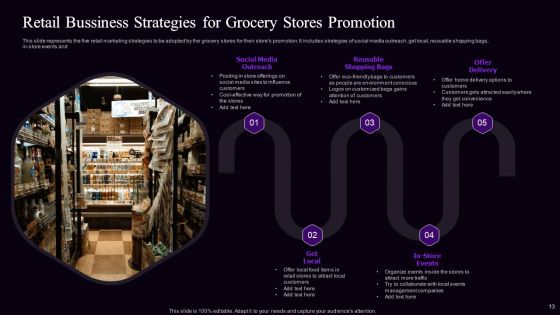 Retail Bussiness Promotion Strategy Ppt PowerPoint Presentation Complete With Slides