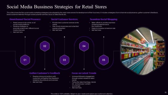 Retail Bussiness Promotion Strategy Ppt PowerPoint Presentation Complete With Slides