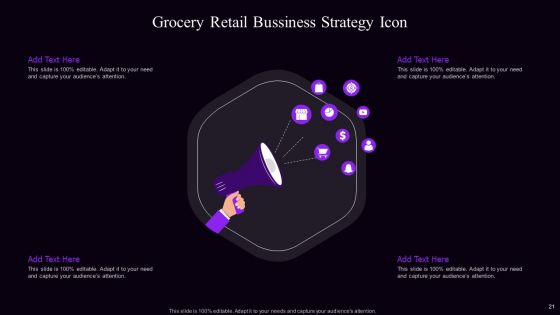 Retail Bussiness Promotion Strategy Ppt PowerPoint Presentation Complete With Slides