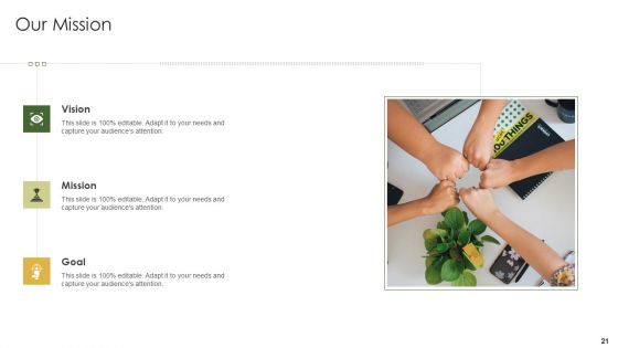 Retail Capital Funding Elevator Pitch Deck Ppt PowerPoint Presentation Complete Deck With Slides