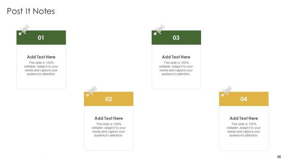 Retail Capital Funding Elevator Pitch Deck Ppt PowerPoint Presentation Complete Deck With Slides