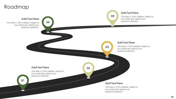 Retail Capital Funding Elevator Pitch Deck Ppt PowerPoint Presentation Complete Deck With Slides