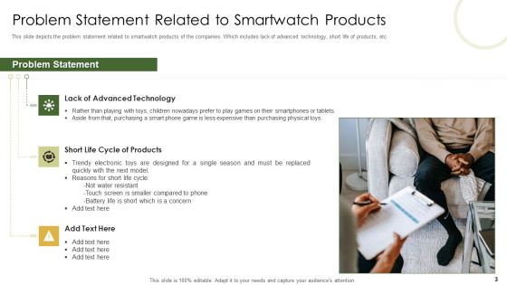 Retail Capital Funding Elevator Pitch Deck Ppt PowerPoint Presentation Complete Deck With Slides