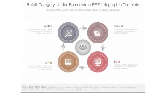 Retail Category Under Ecommerce Ppt Infographic Template Retail Category Under Ecommerce Ppt Infographic Template