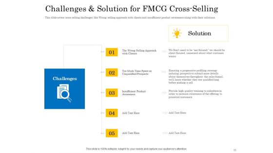 Retail Cross Selling Techniques Ppt PowerPoint Presentation Complete Deck With Slides