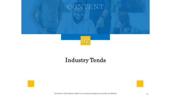 Retail Cross Selling Techniques Ppt PowerPoint Presentation Complete Deck With Slides