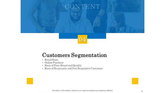 Retail Cross Selling Techniques Ppt PowerPoint Presentation Complete Deck With Slides