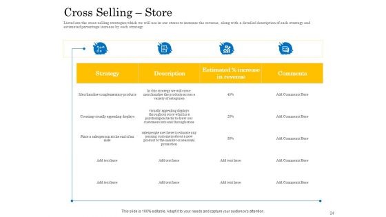 Retail Cross Selling Techniques Ppt PowerPoint Presentation Complete Deck With Slides
