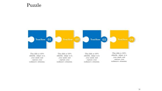 Retail Cross Selling Techniques Ppt PowerPoint Presentation Complete Deck With Slides
