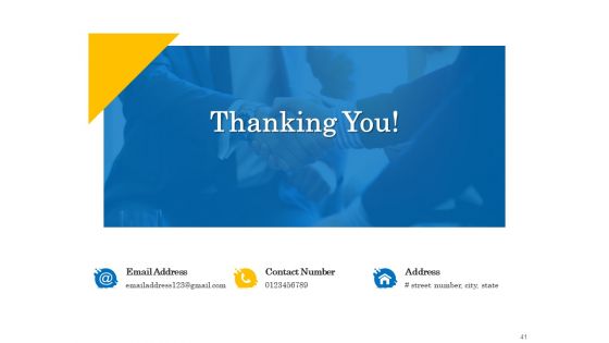 Retail Cross Selling Techniques Ppt PowerPoint Presentation Complete Deck With Slides