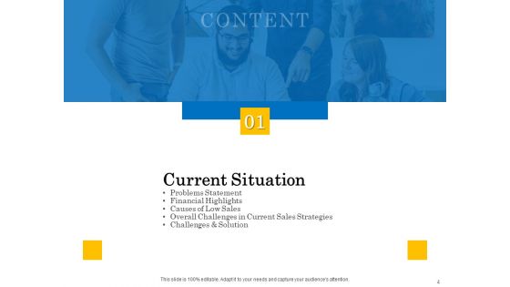 Retail Cross Selling Techniques Ppt PowerPoint Presentation Complete Deck With Slides
