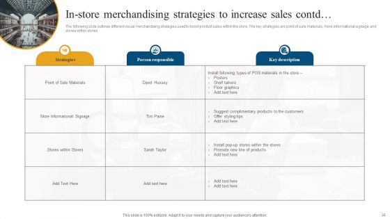 Retail Ecommerce Merchandising Tactics For Boosting Revenue Ppt PowerPoint Presentation Complete Deck With Slides