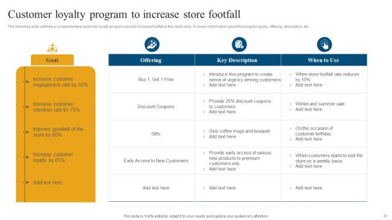 Retail Ecommerce Merchandising Tactics For Boosting Revenue Ppt PowerPoint Presentation Complete Deck With Slides