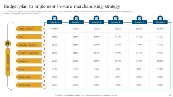 Retail Ecommerce Merchandising Tactics For Boosting Revenue Ppt PowerPoint Presentation Complete Deck With Slides