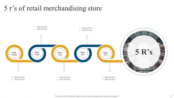Retail Ecommerce Merchandising Tactics For Boosting Revenue Ppt PowerPoint Presentation Complete Deck With Slides