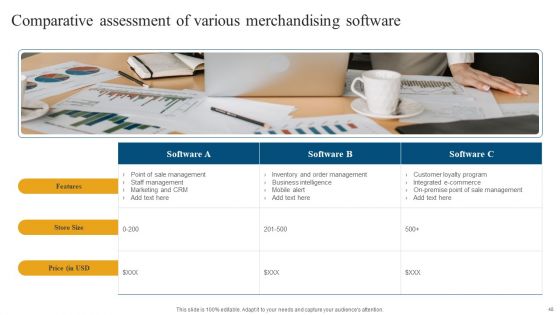 Retail Ecommerce Merchandising Tactics For Boosting Revenue Ppt PowerPoint Presentation Complete Deck With Slides