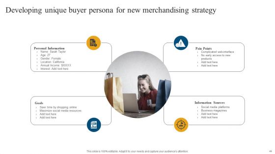 Retail Ecommerce Merchandising Tactics For Boosting Revenue Ppt PowerPoint Presentation Complete Deck With Slides