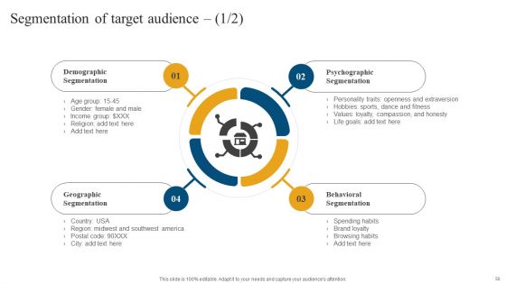 Retail Ecommerce Merchandising Tactics For Boosting Revenue Ppt PowerPoint Presentation Complete Deck With Slides