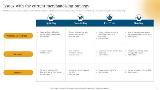 Retail Ecommerce Merchandising Tactics For Boosting Revenue Ppt PowerPoint Presentation Complete Deck With Slides