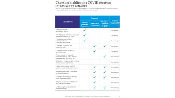Retail Engagement Management Playbook Template