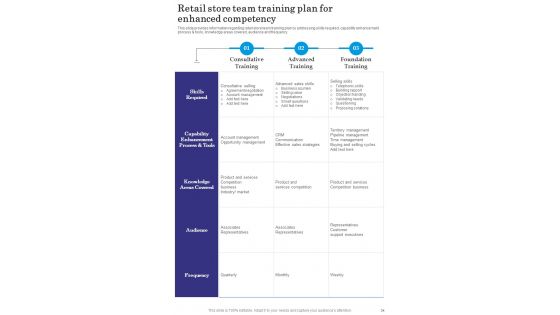 Retail Engagement Management Playbook Template