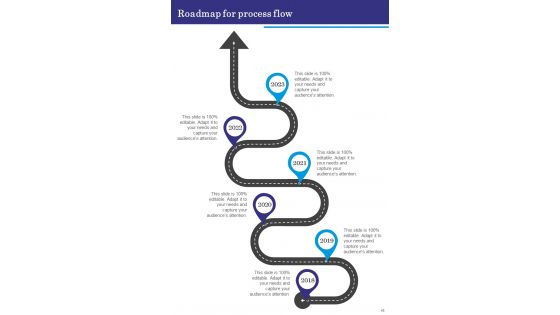 Retail Engagement Management Playbook Template