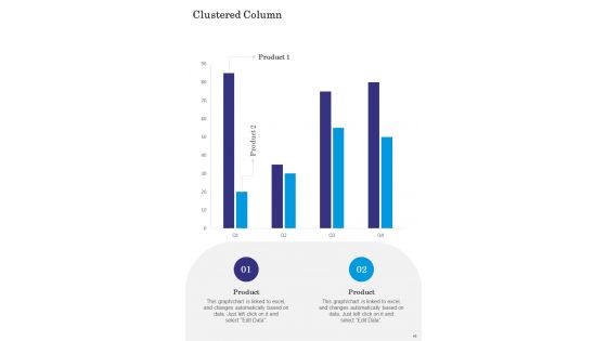 Retail Engagement Management Playbook Template
