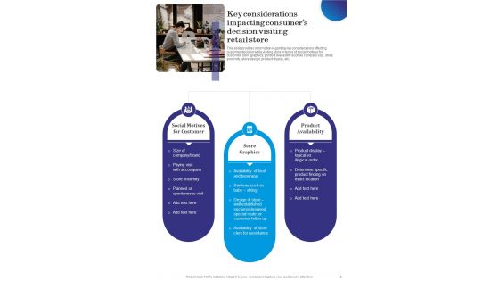 Retail Engagement Management Playbook Template