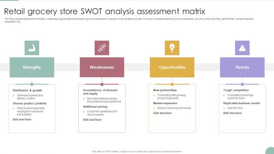 Retail Grocery Store SWOT Analysis Assessment Matrix Mockup PDF