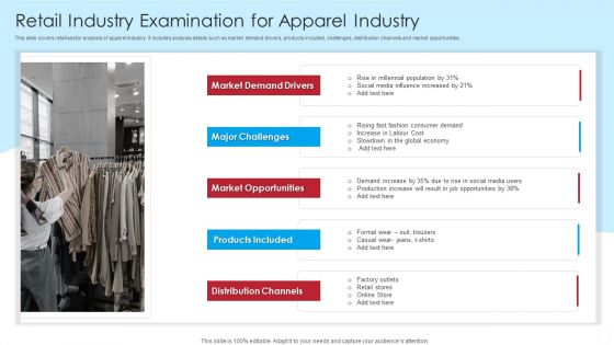 Retail Industry Examination For Apparel Industry Ideas PDF Retail Industry Examination For Apparel Industry Ideas PDF