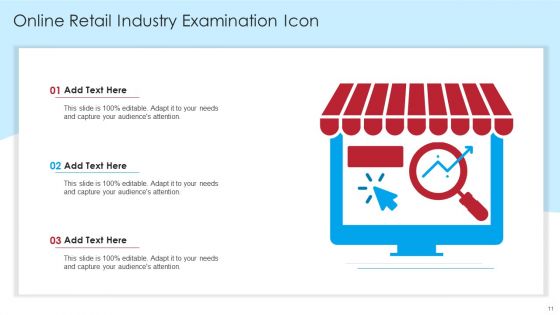 Retail Industry Examination Ppt PowerPoint Presentation Complete Deck With Slides