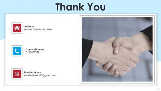Retail Industry Examination Ppt PowerPoint Presentation Complete Deck With Slides